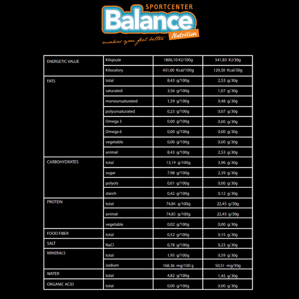 Balance Nutrition Pure Whey - vanille